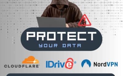 Keeping Your Business Digital Assets Safe